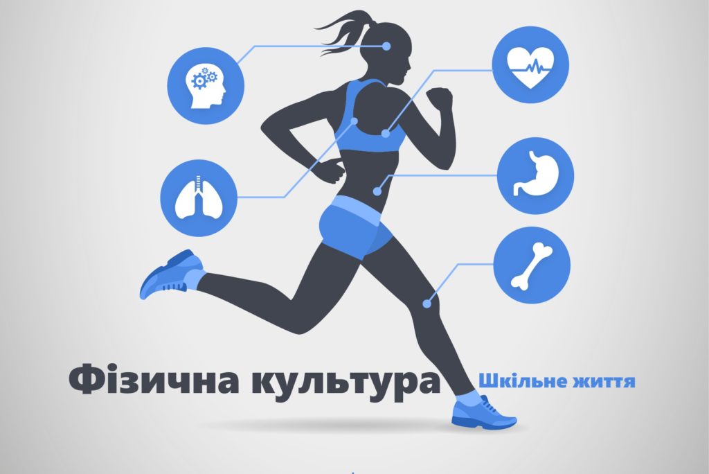 Рекомендації щодо фізичних вправ для стійкого результату